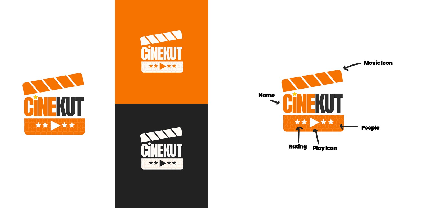 Cinekut Model